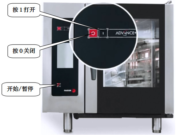 万能烤箱操作和保养